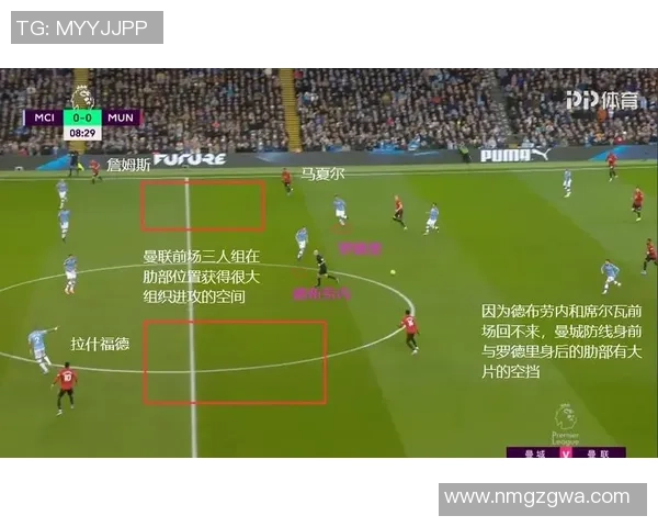 成都篮球队边路渗透战术分析及其在比赛中的得失表现